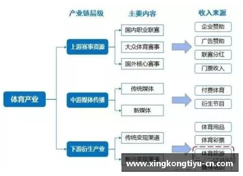 全面了解健身器材体育：最新趋势和热门话题