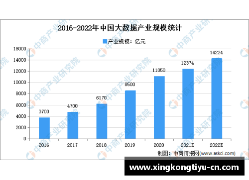 德甲球队2021-2022赛季数据及分析