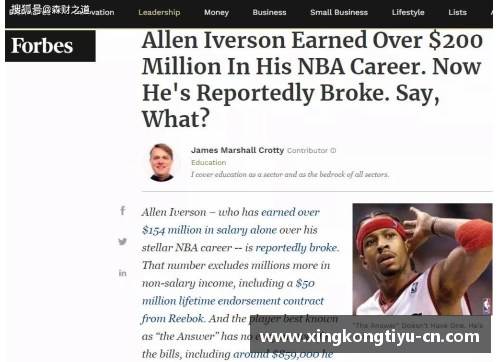 NBA球员的财务智慧：投资策略与成功故事