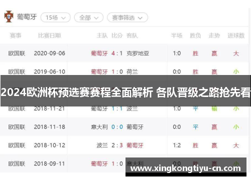 2024欧洲杯预选赛赛程全面解析 各队晋级之路抢先看