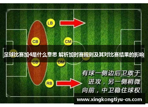 足球比赛加4是什么意思 解析加时赛规则及其对比赛结果的影响